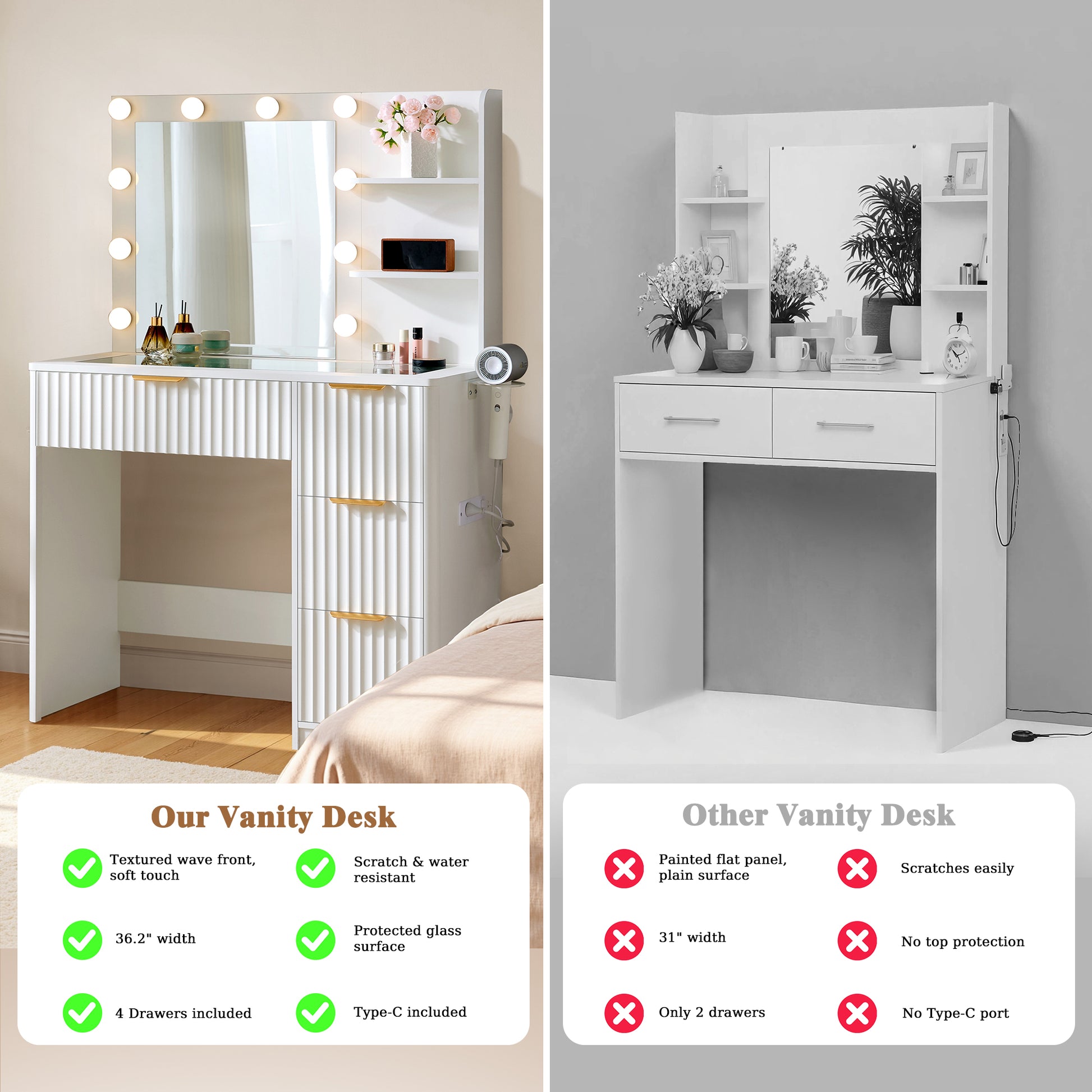 Glow 36.2" Fluted Vanity Desk Amerlife White