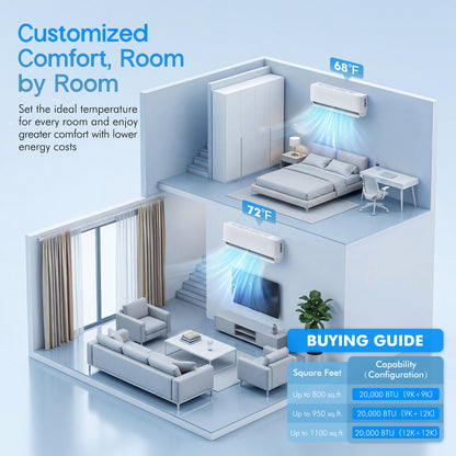 Multi-Zone Ductless Mini Split AC and Heating System (2 & 3 Zone)-2 Zone 20000 BTU (9k+9k)-WIFI