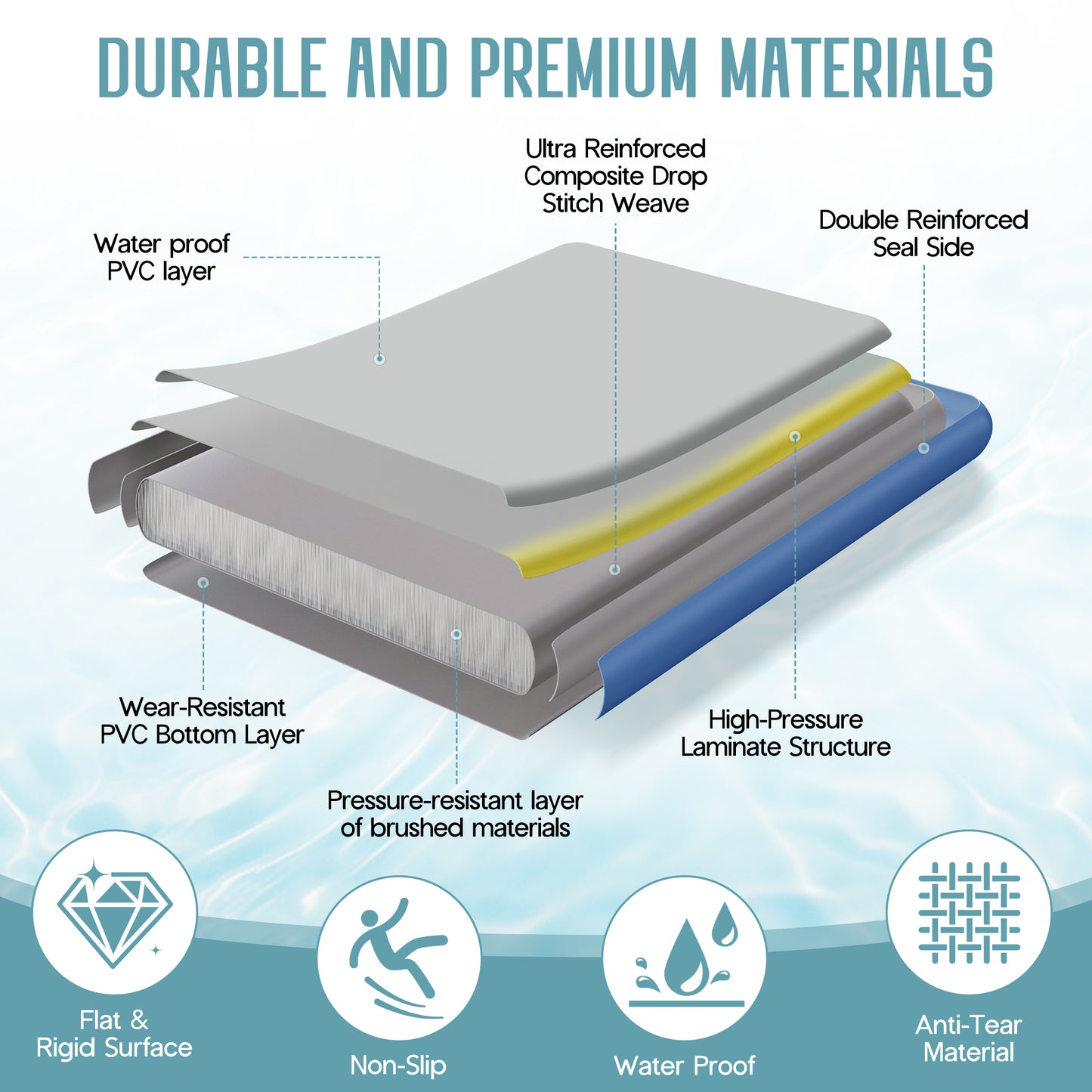 Ploov Inflatable Floating Dock Amerlife