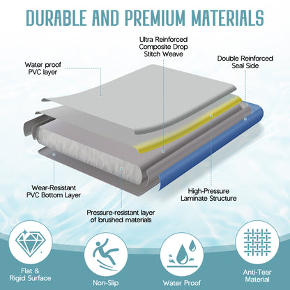 Ploov Inflatable Floating Dock Amerlife