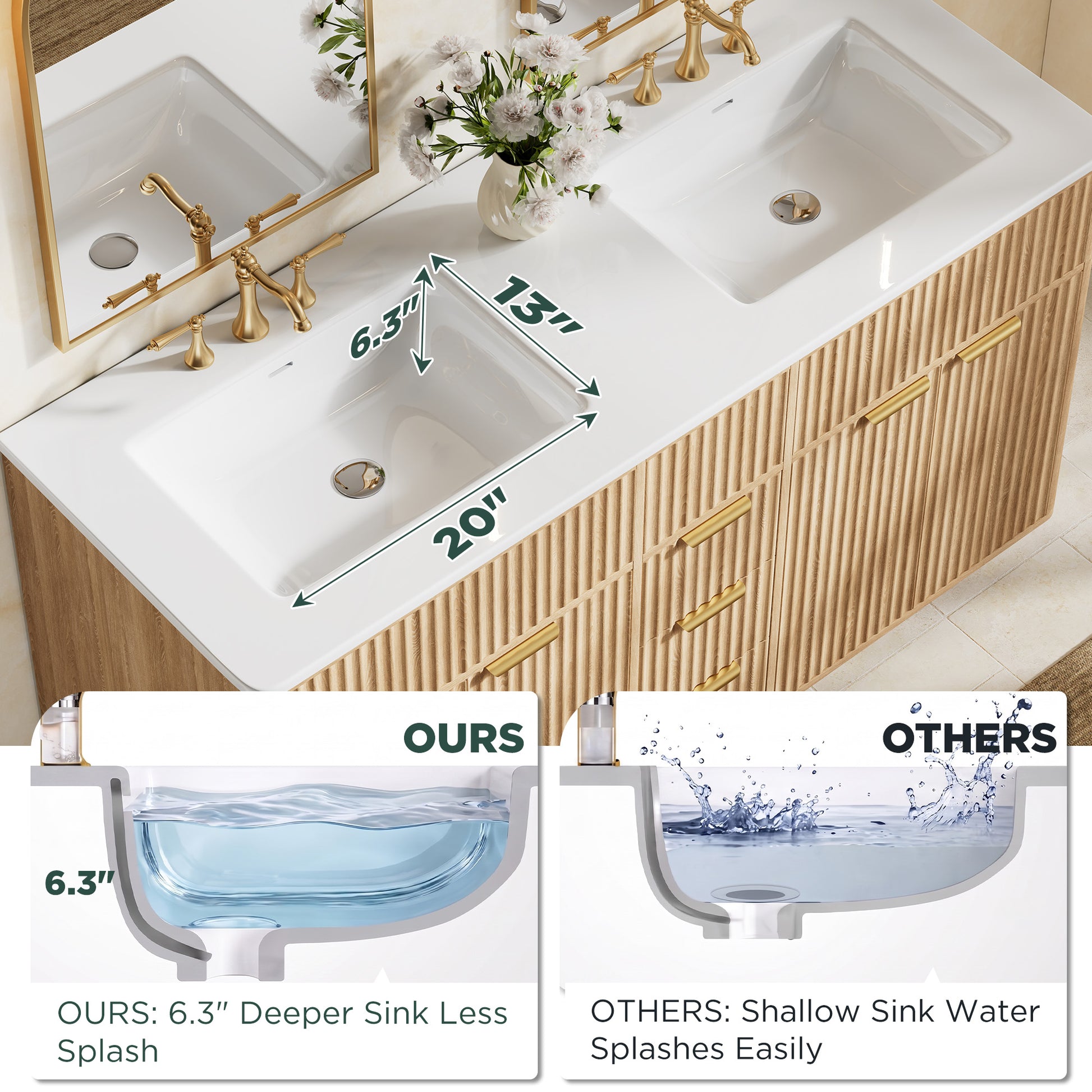 Modern Fluted Bathroom Vanity Collection - 60‘’-oak