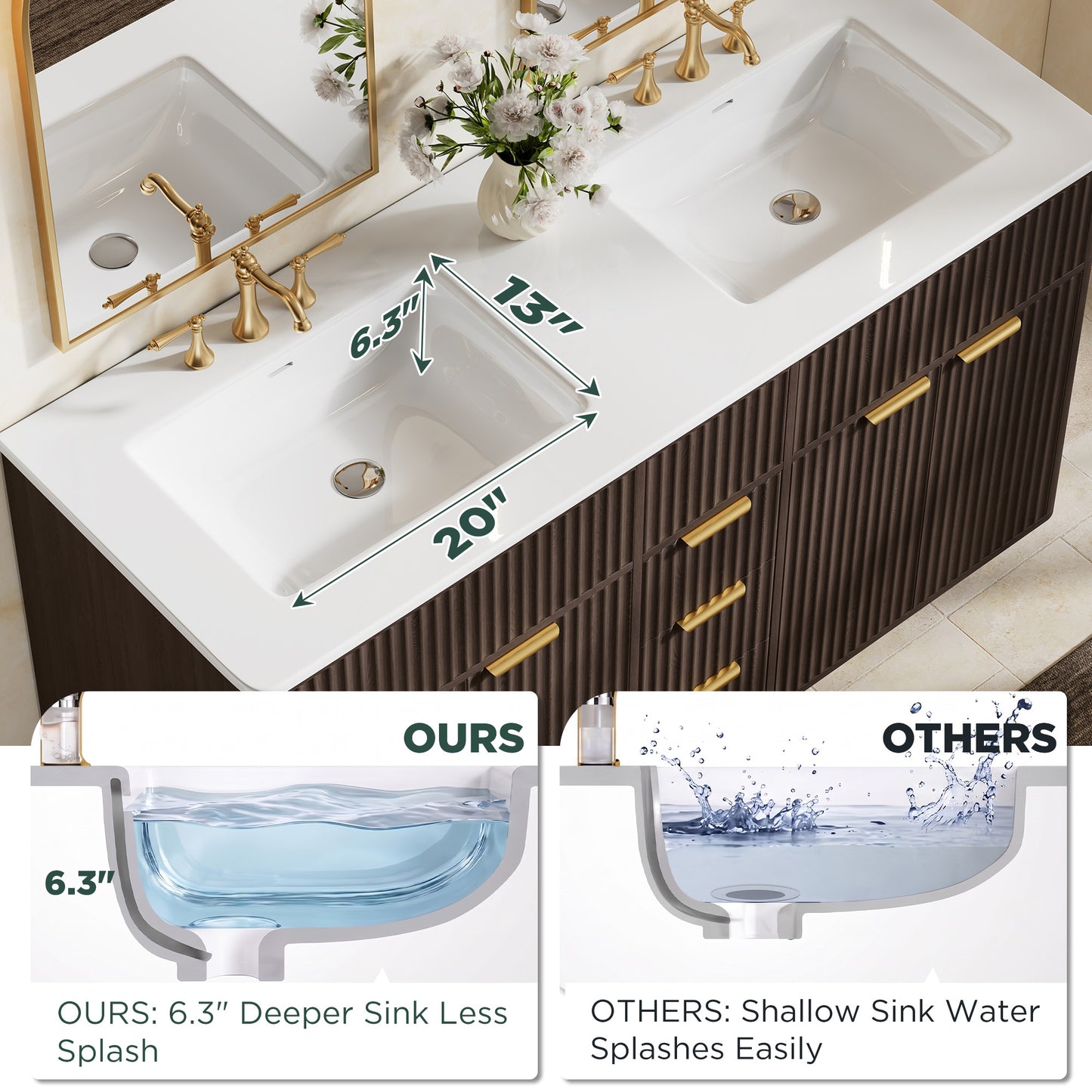 Modern Fluted Bathroom Vanity Collection - 60‘’-brown