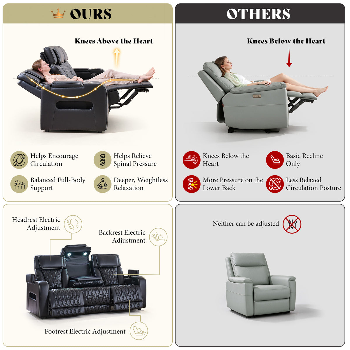 AMERLIFE Recliner Sofa with Zero Gravity, Home Theater Seating, Black