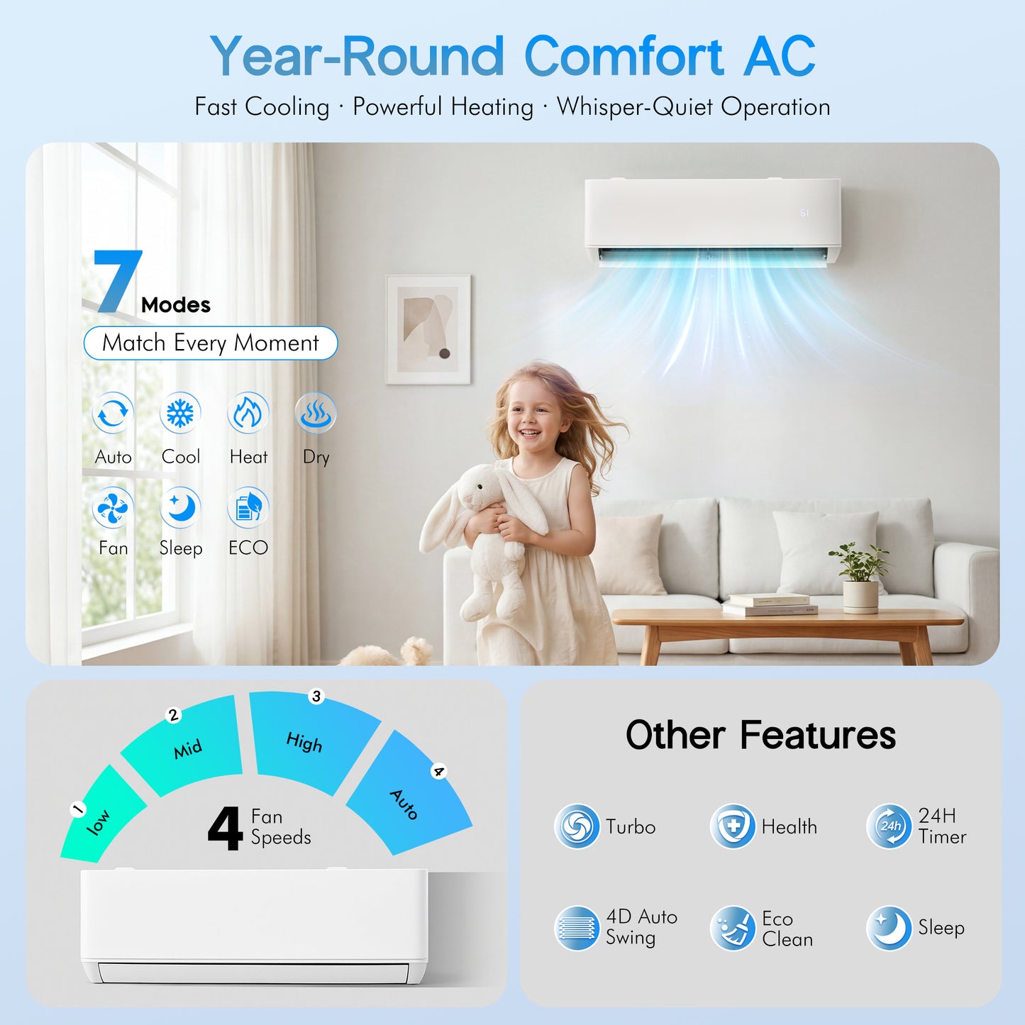 Multi-Zone Ductless Mini Split AC and Heating System (2 & 3 Zone)-3 Zone 28000 BTU (9k+9k+12k)-WIFI
