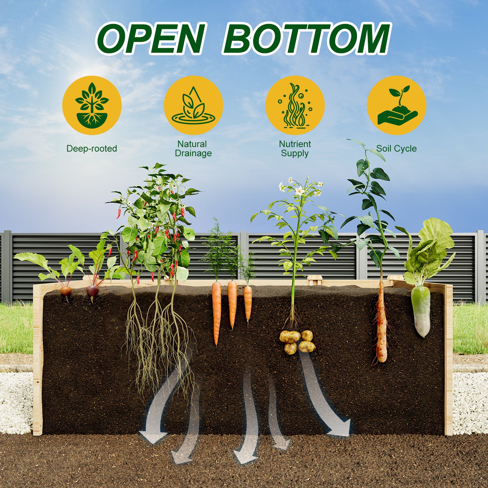 Poppy U-Shaped Fence Raised Bed - 13Grids