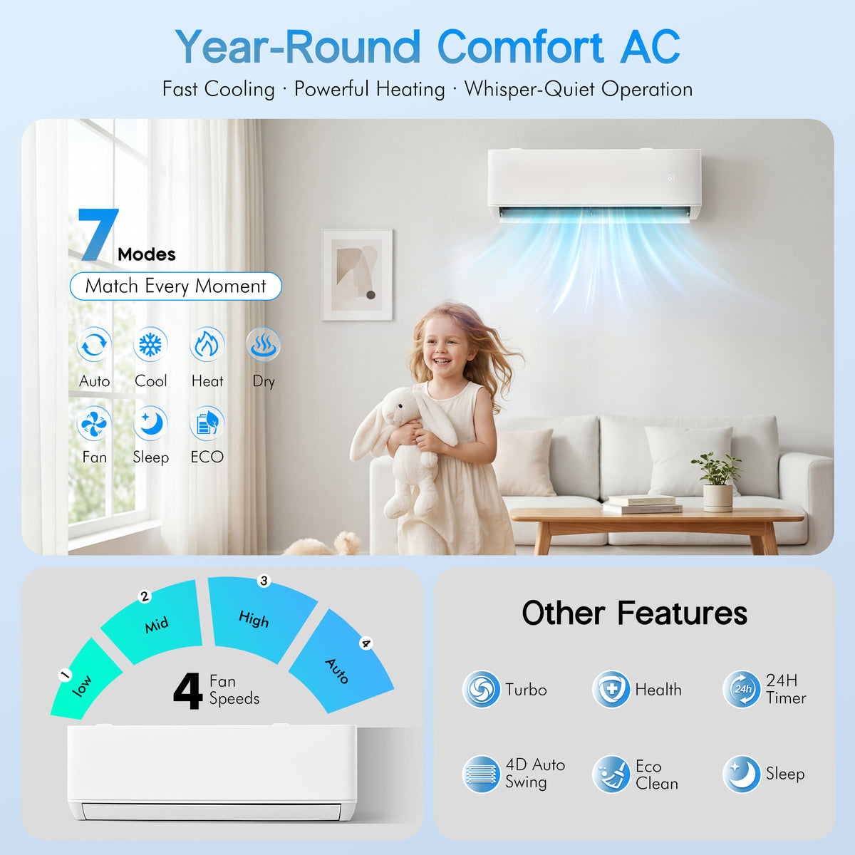 Multi-Zone Ductless Mini Split AC and Heating System (2 & 3 Zone)-3 Zone 28000 BTU (9k+9k+9k)-WIFI