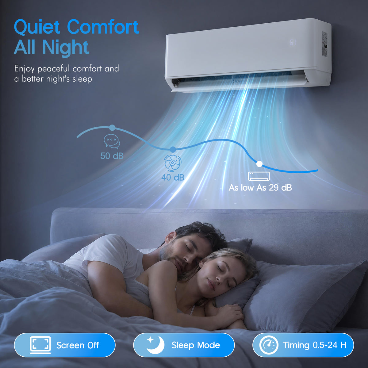Multi-Zone Ductless Mini Split AC and Heating System (2 & 3 Zone)-3 Zone 28000 BTU (12k+12k+12k)-WIFI