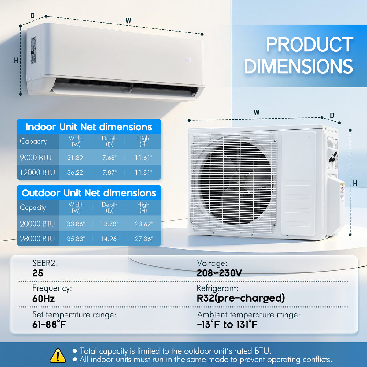 Multi-Zone Ductless Mini Split AC and Heating System (2 & 3 Zone)-2 Zone 20000 BTU (9k+12k)-WIFI
