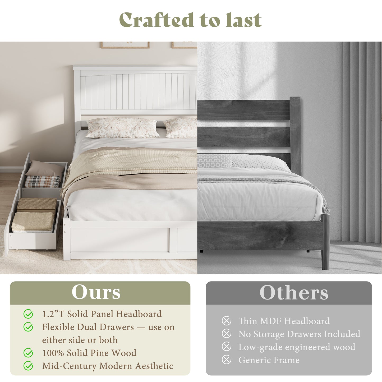Solid Wood Platform Bed Frame-King-Coastal White