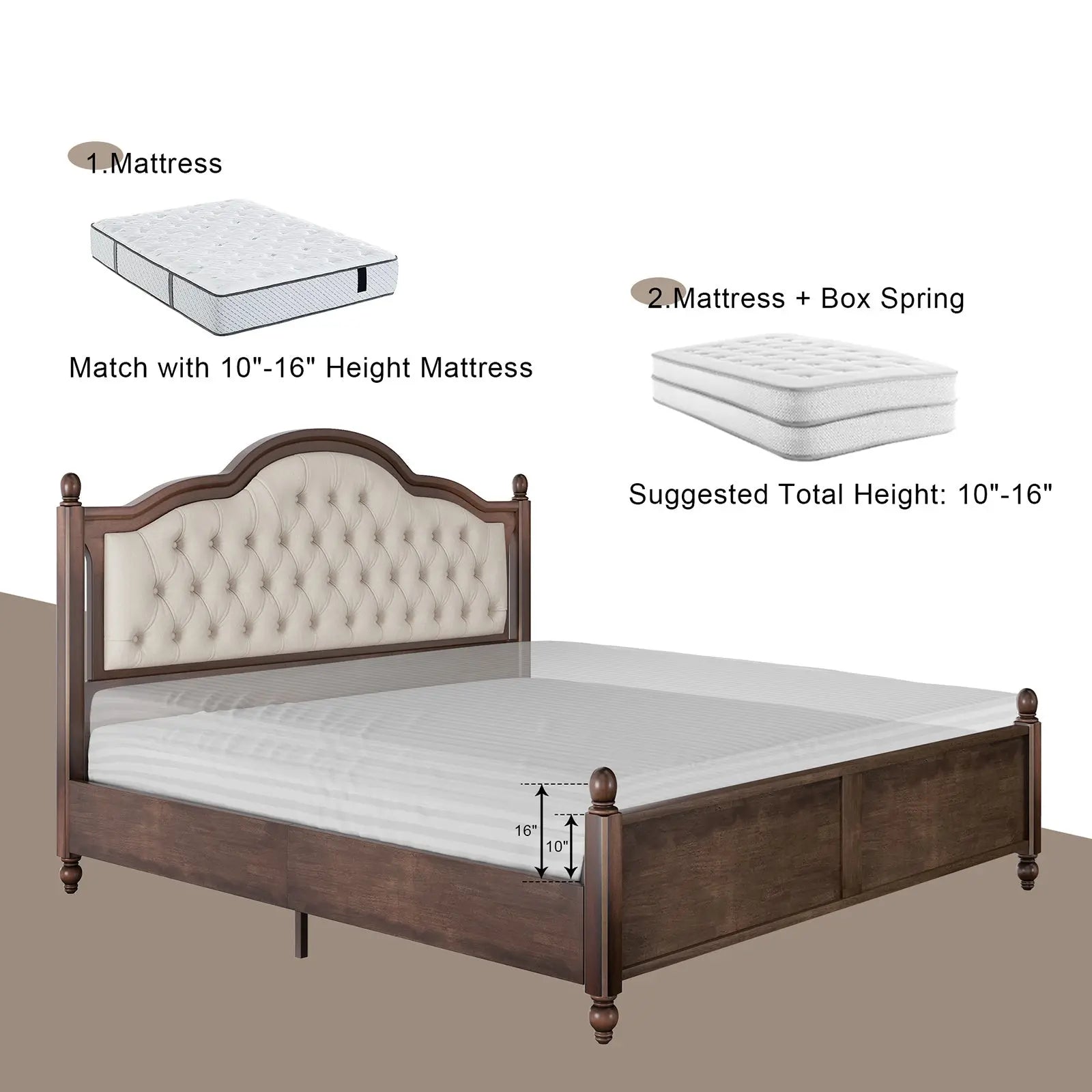 King box frame online