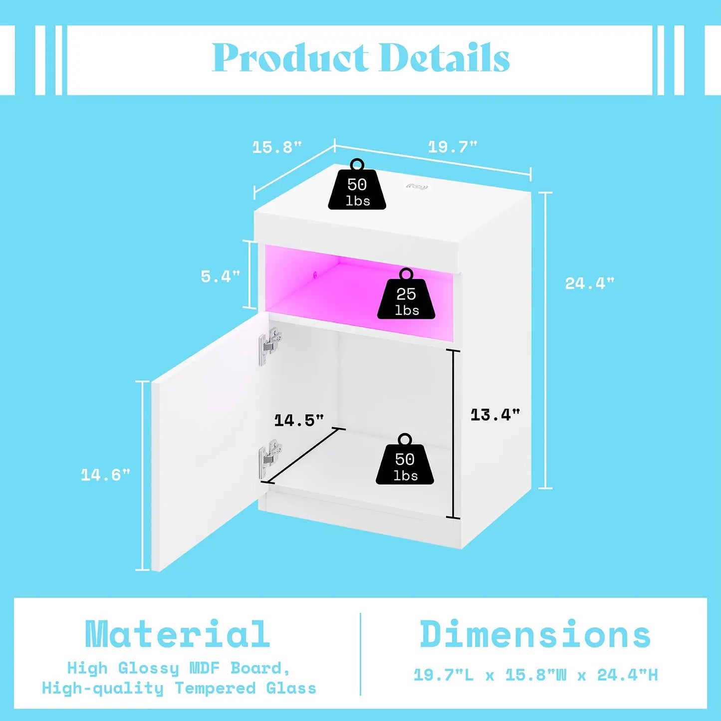 Bode LED Nightstand Set