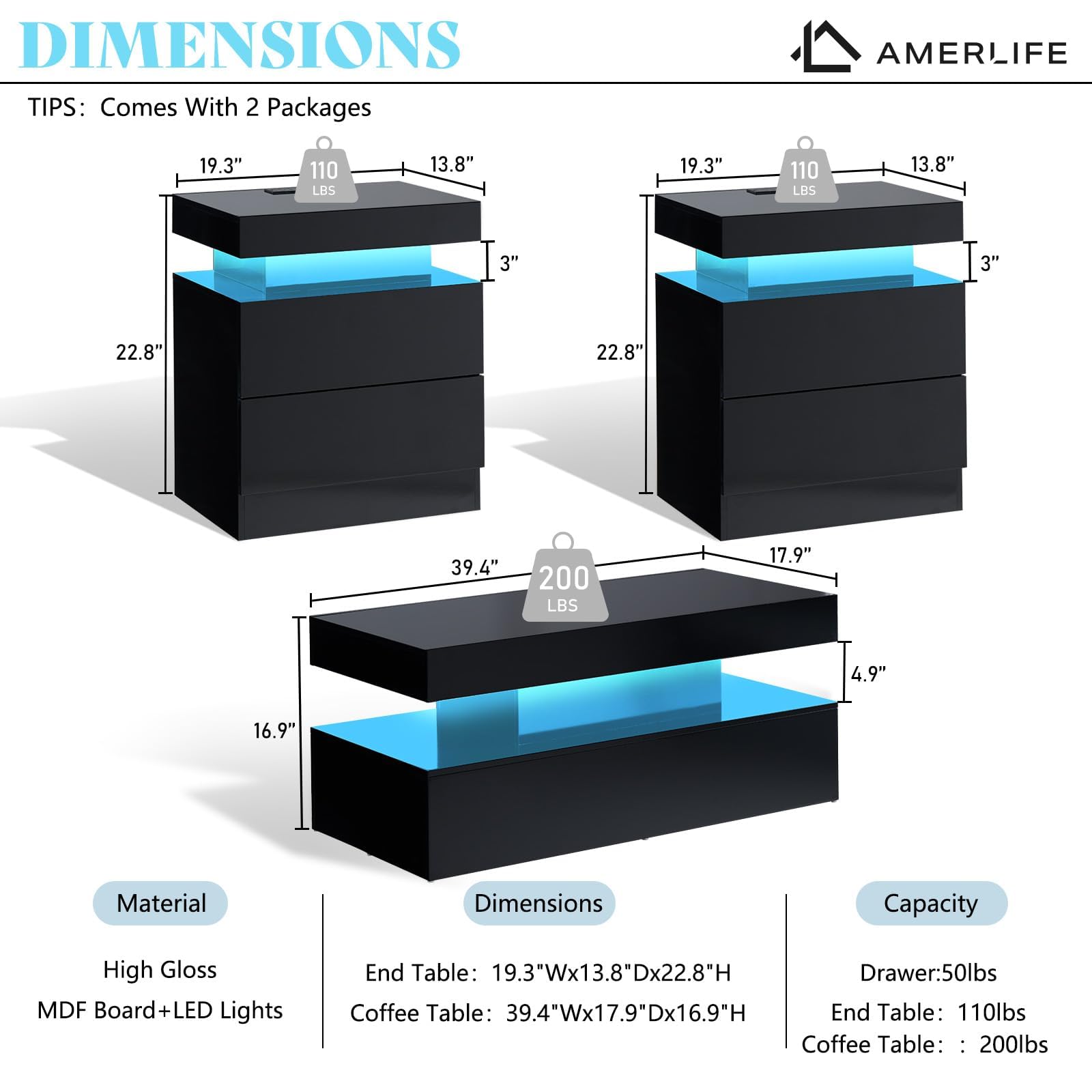 Luma 3-Piece Coffee Table Set Amerlife BLack