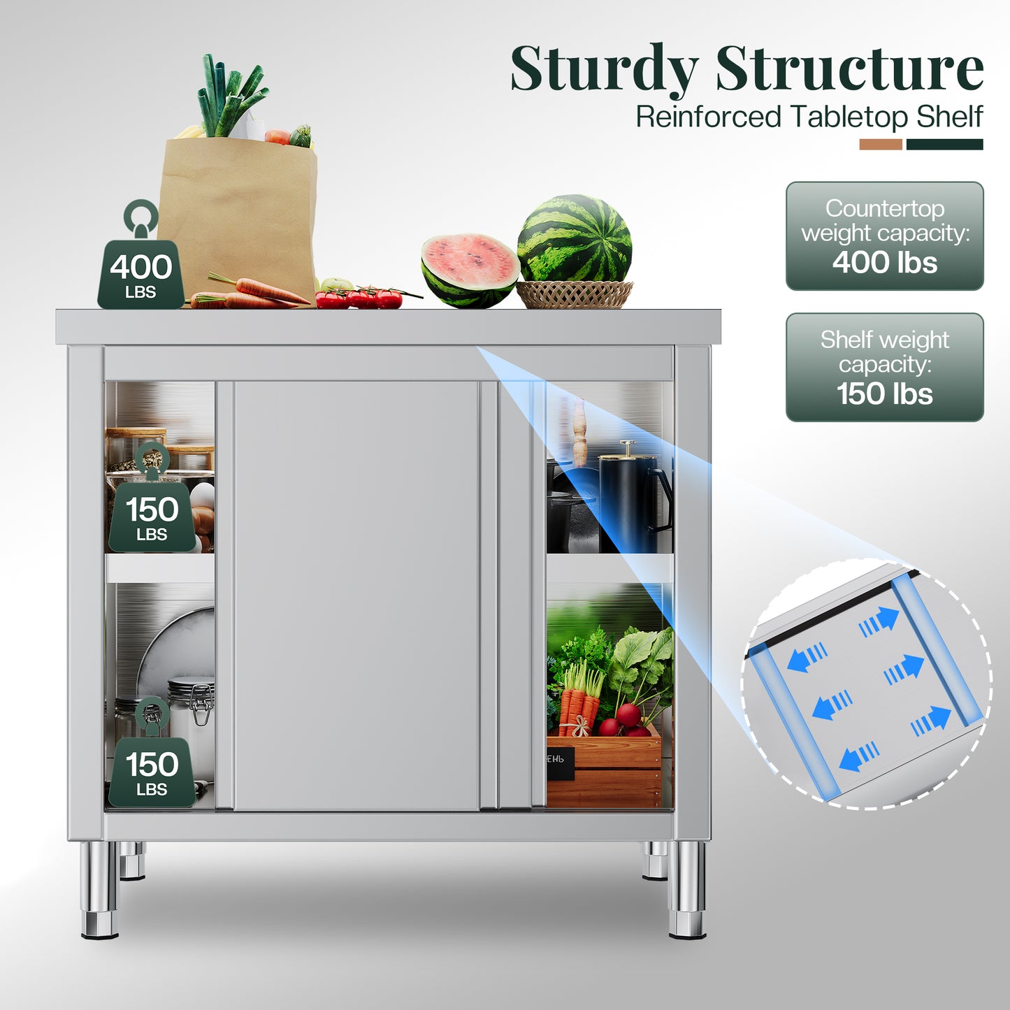 Stainless Steel Work Cabinet Amerlife 