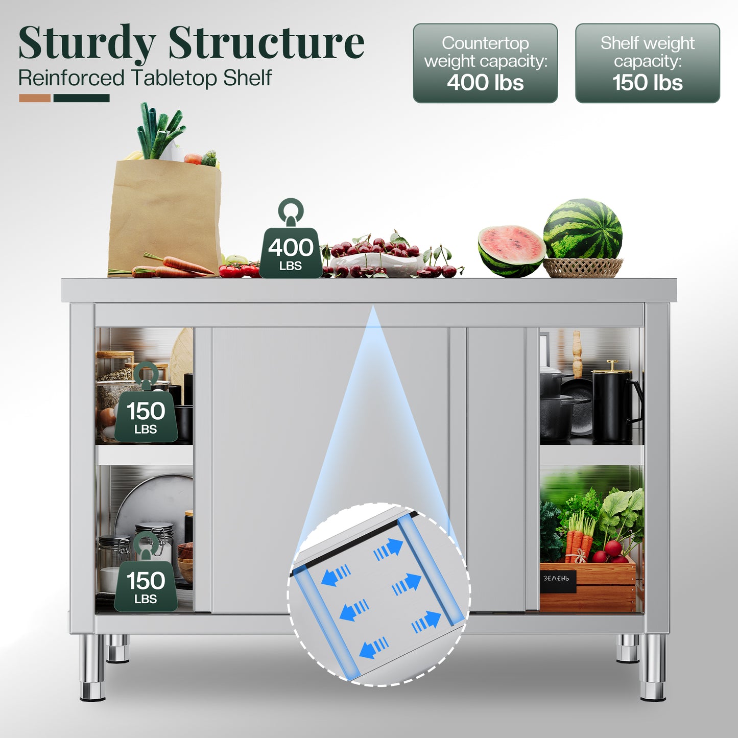 Stainless Steel Work Cabinet Amerlife 