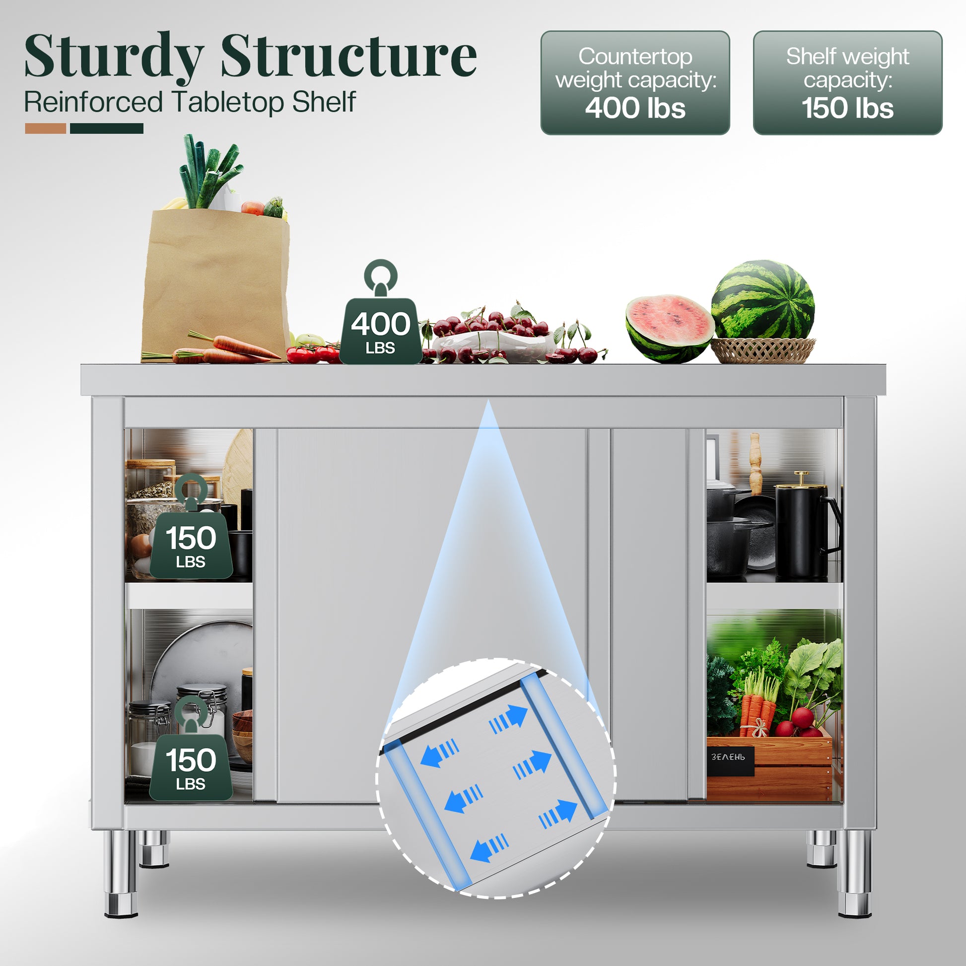 Stainless Steel Work Cabinet Amerlife 