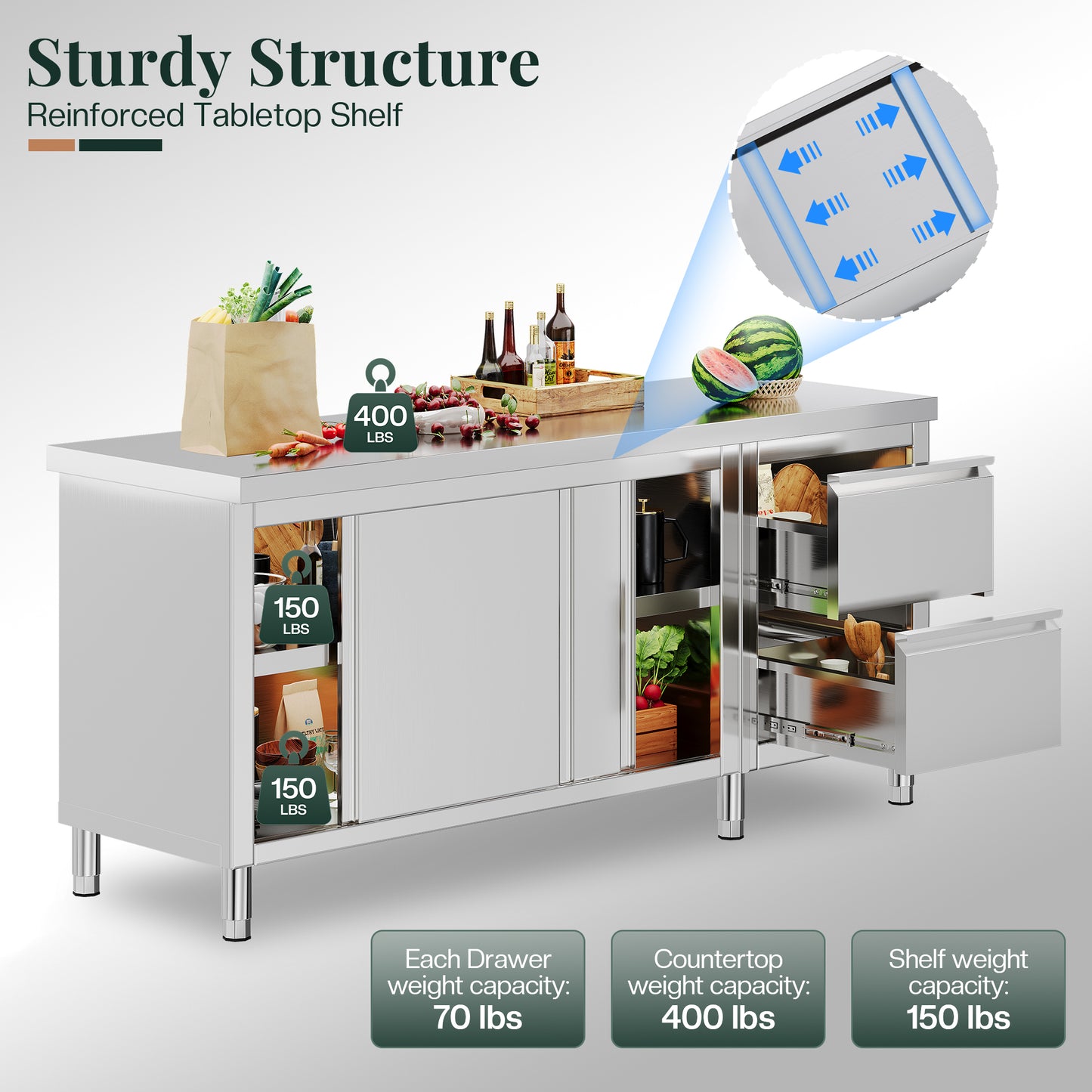 Stainless Steel Work Cabinet Amerlife 
