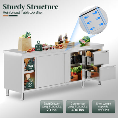 Stainless Steel Work Cabinet Amerlife 