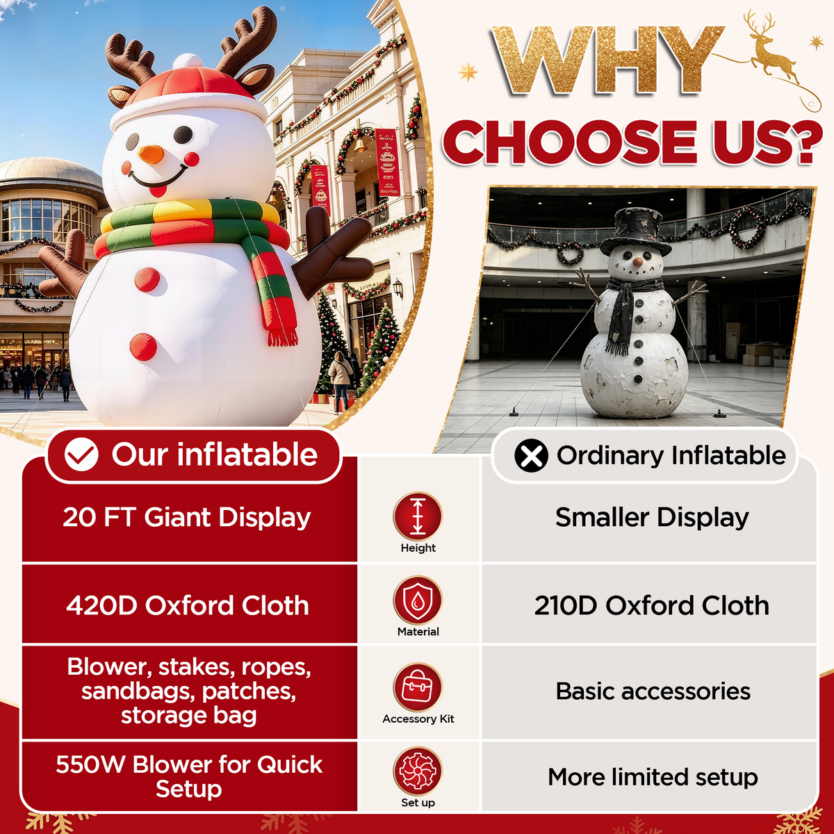 Vibe Giant Inflatable Santa Claus for Outdoor Christmas Decorations-Giant Inflatable Snowman-20FT