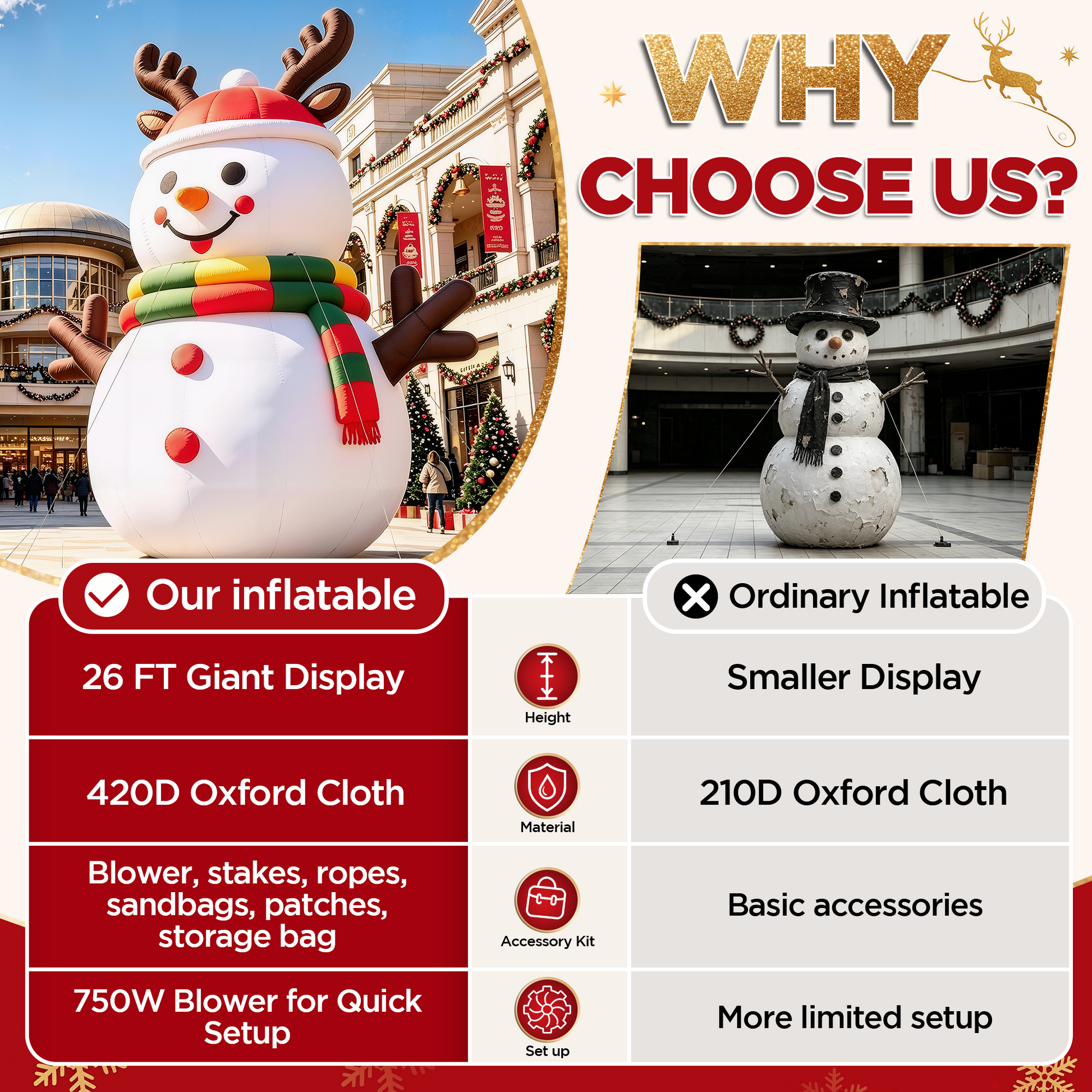 Vibe Giant Inflatable Santa Claus for Outdoor Christmas Decorations-Giant Inflatable Snowman-26FT