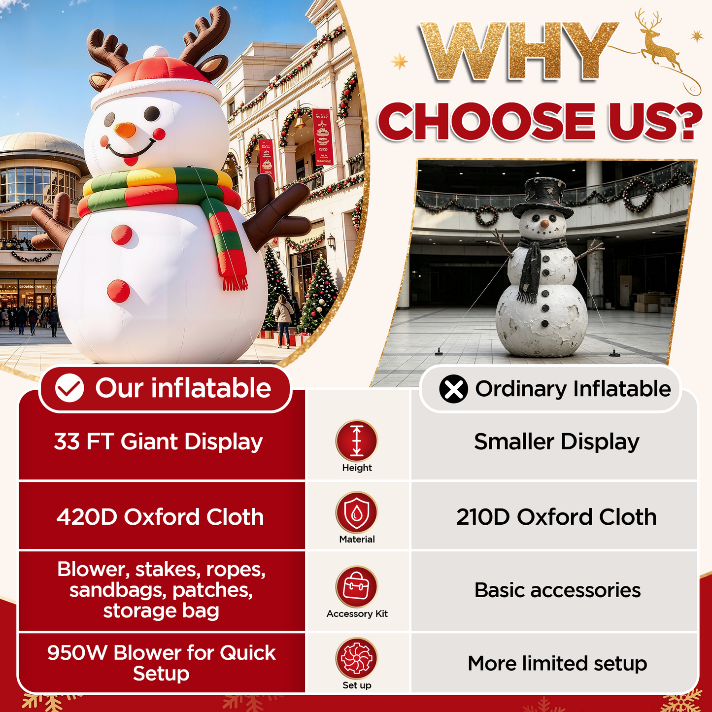 Vibe Giant Inflatable Santa Claus for Outdoor Christmas Decorations-Giant Inflatable Snowman-33FT