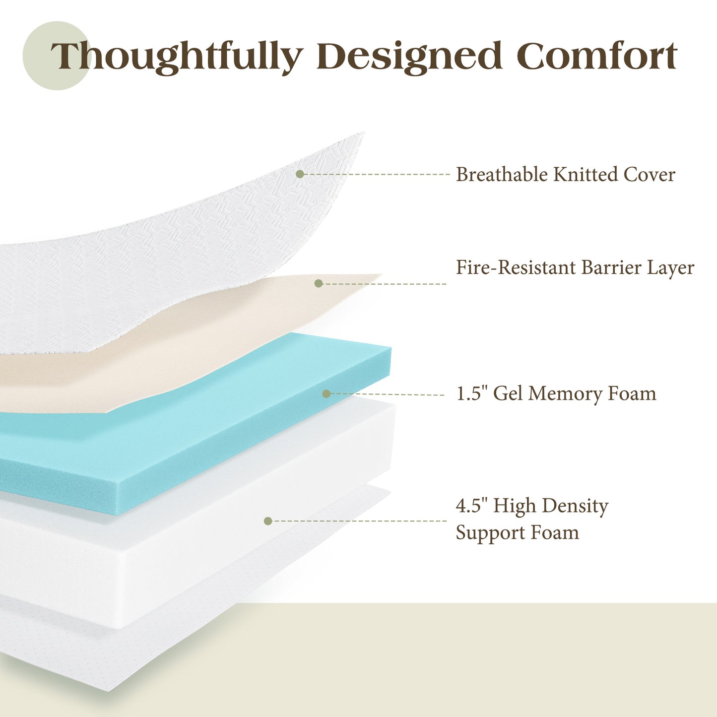 Fold Memory Foam Mattress Amerlife Twin