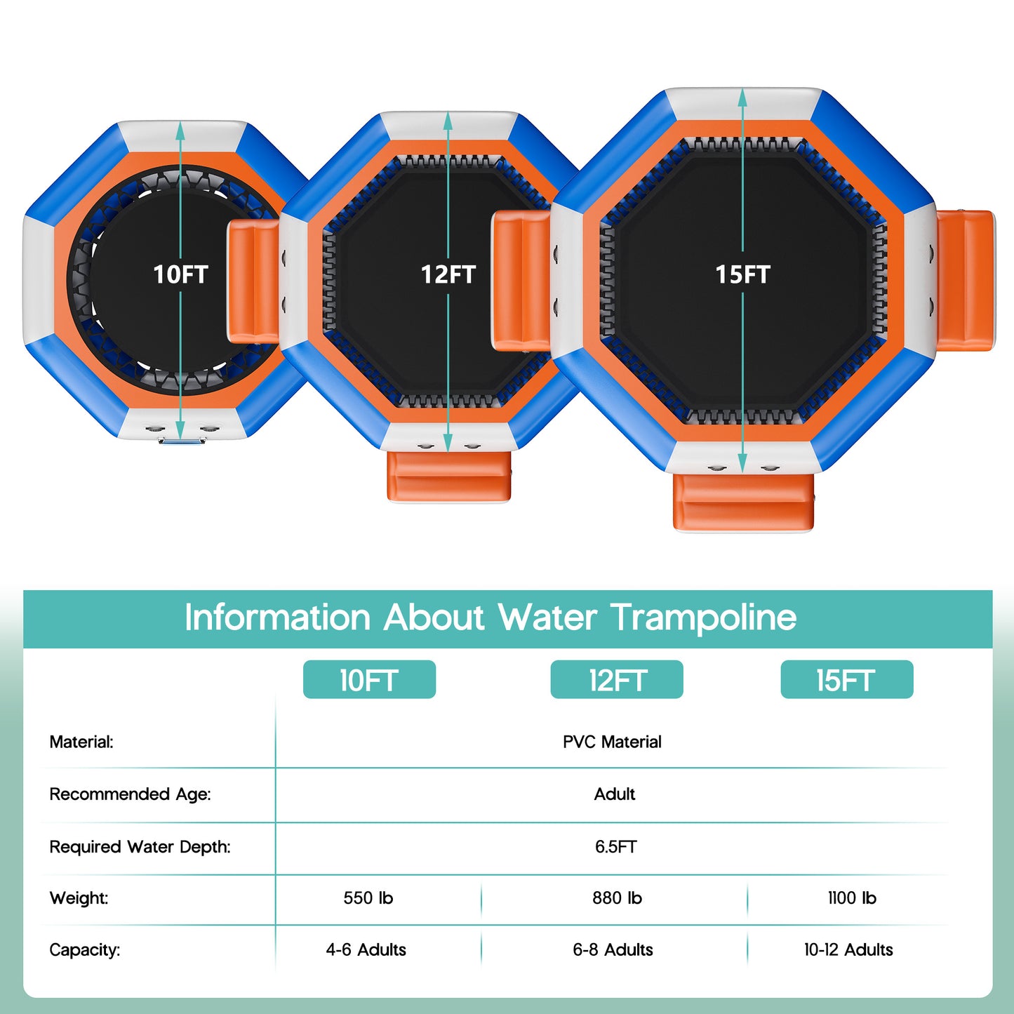Inflatable Water Trampoline 12FT