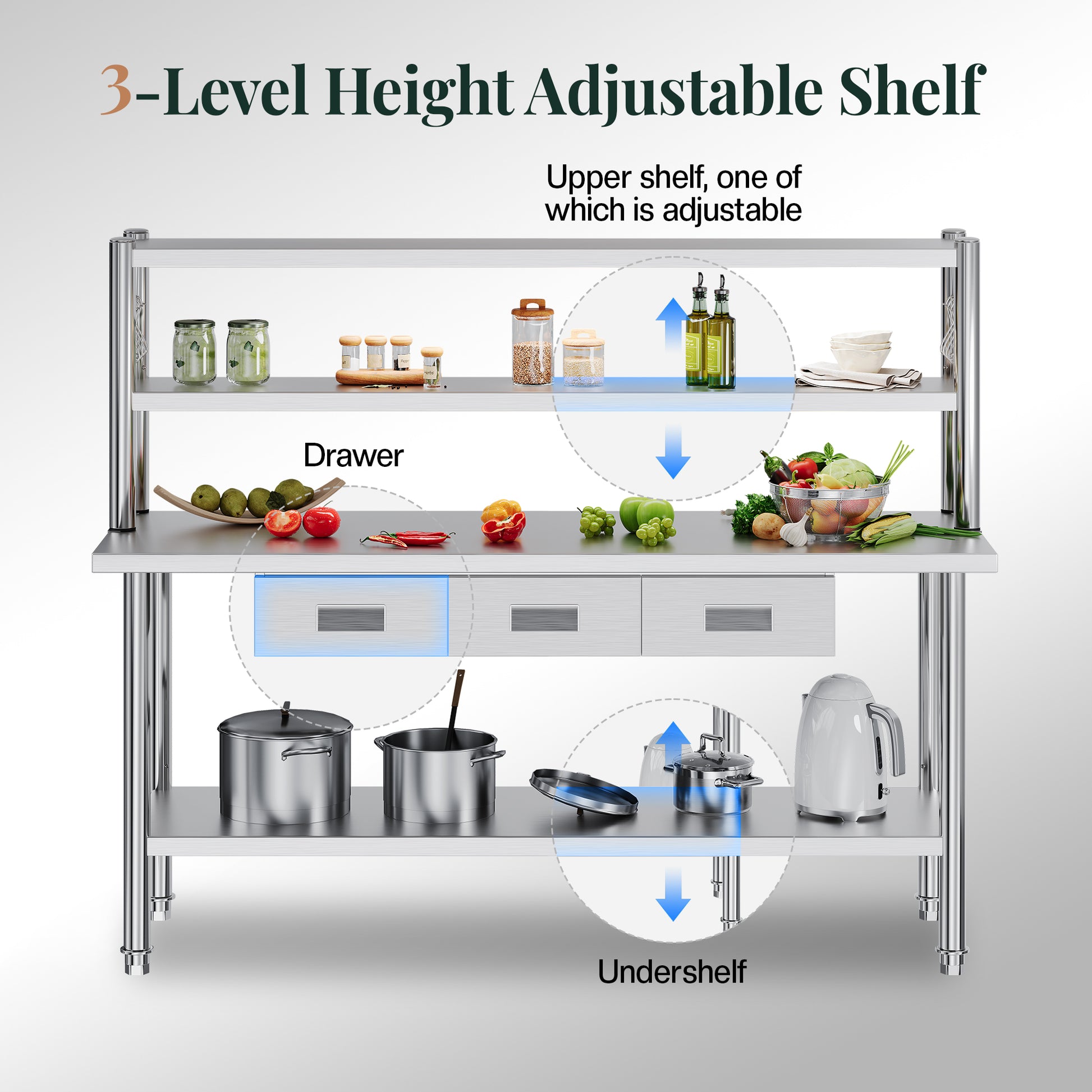 Stainless Steel Work Table with Overshelves Amerlife