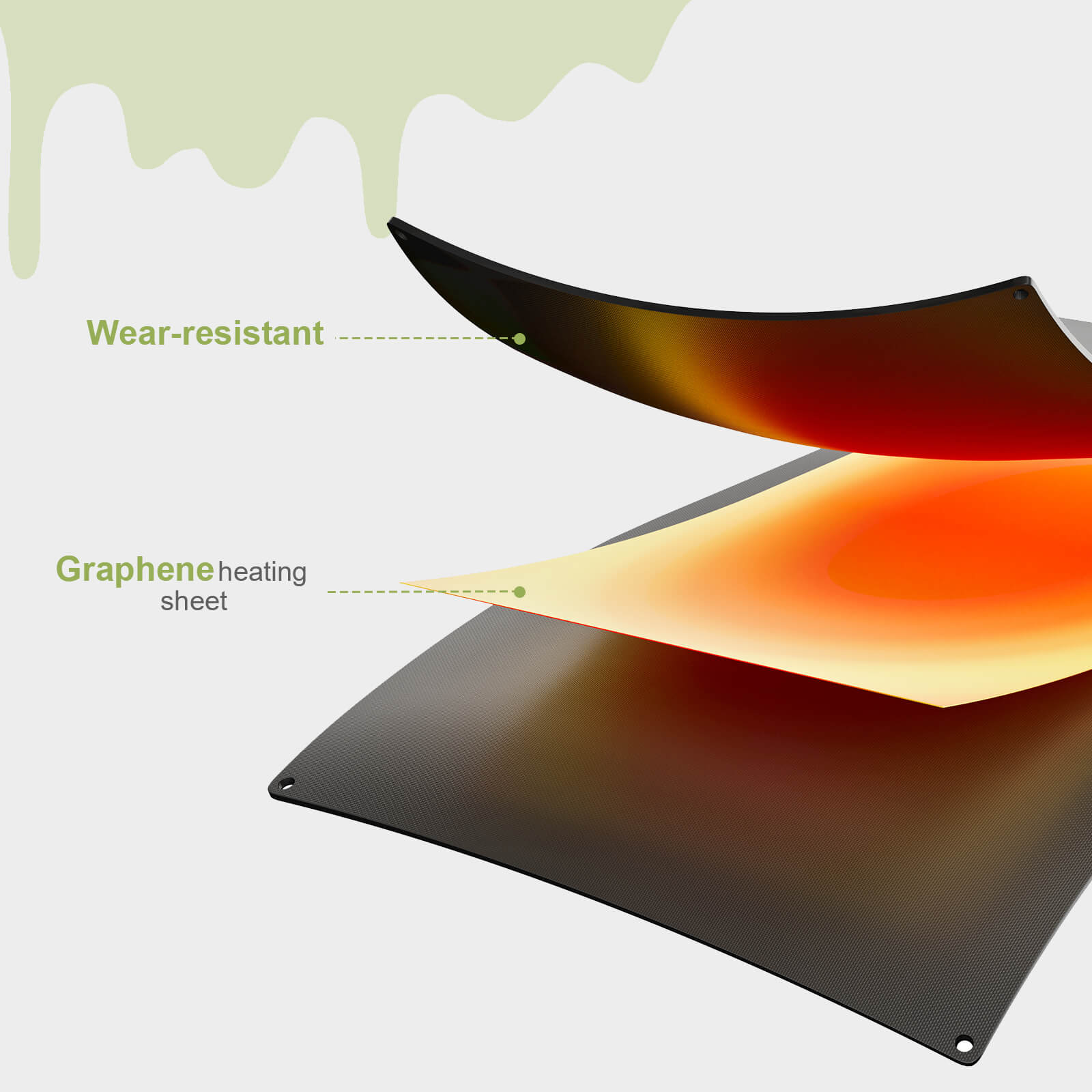 ThermaGuard Graphene Snow Melting Mat - Amerlife- 10x30inch-2-20x60inch-1