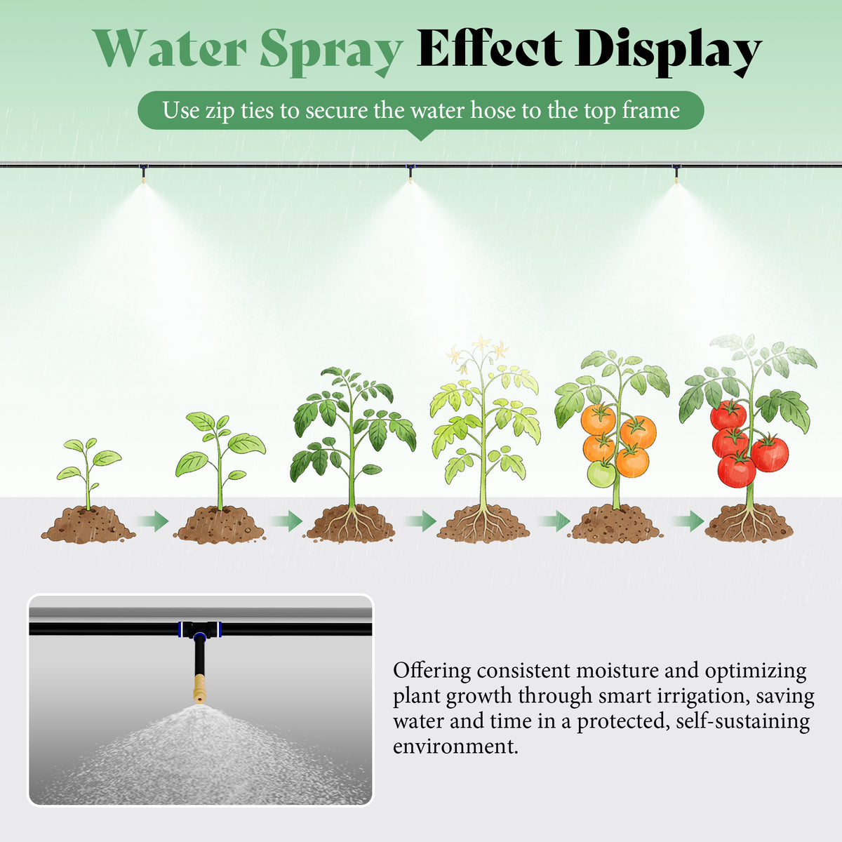 Pro Walk-In Greenhouse with Sprinkler System-20x10 FT-Green