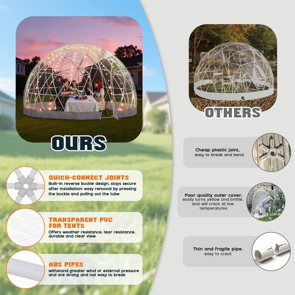 Clear Outdoor Garden Dome Tent-15FT