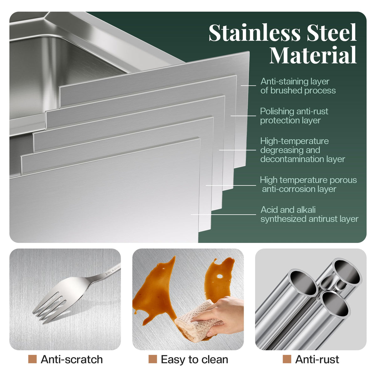 Stainless Steel Work Table with Cabinet & Drawers-24" x 36" x 34" - Work Table with Cabinet & Drawer