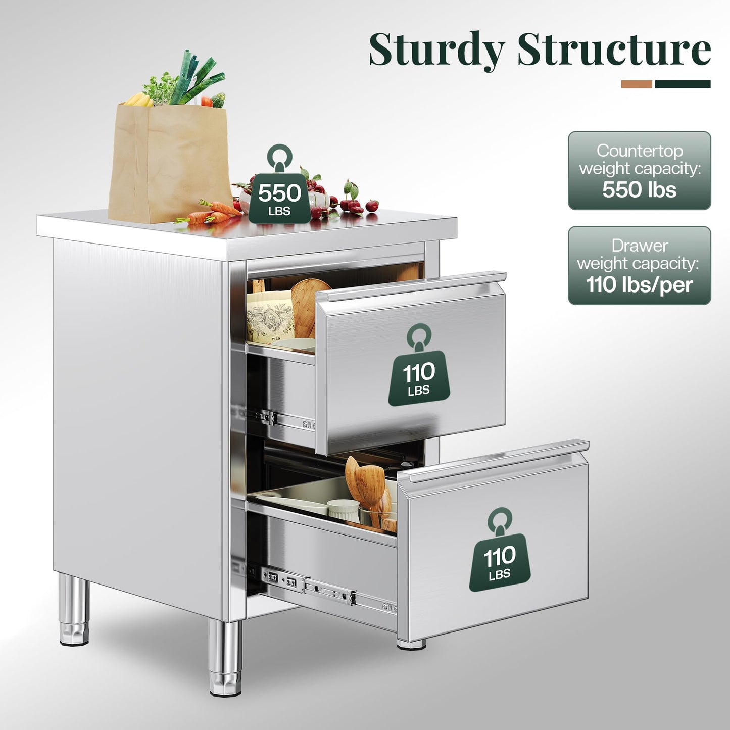 Stainless Steel Work Table with Cabinet & Drawers-24" x 24" x 34" - Double Drawer Cabinet